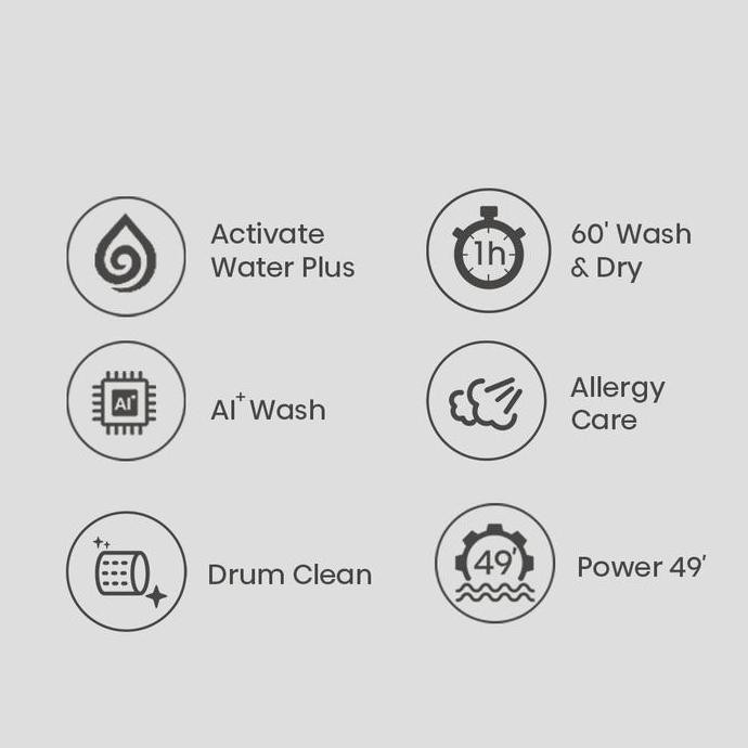 NEW Hisense-WD105M3-Mesin Cuci 10.5KG-Activate Water Plus-60' Washs Dry-Ai+Wash+Allergy Care+Drum Cl