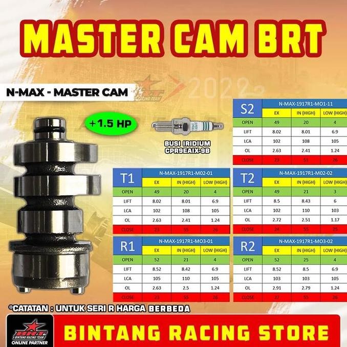 Noken As BRT Yamaha Nmax Aerox