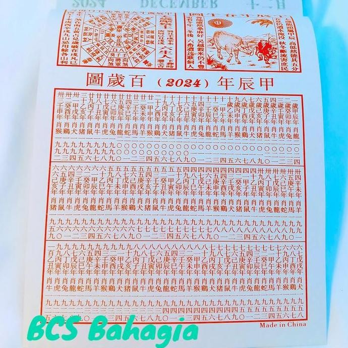 

New Kalender Calendar Robek Harian Chinese Inggris Tahun 2024 Ukuran Besar