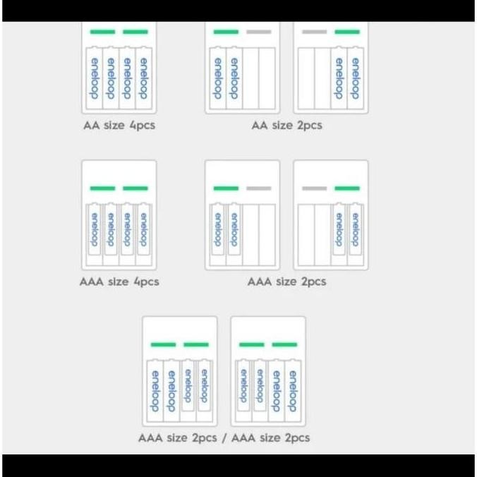 Panasonic Eneloop Charger / Charger Panasonic + (2 Baterai Aa 2000Mah)