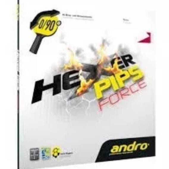 NEW KARET PINGPONG BINTIK PENDEK SERANG TENIS MEJA ANDRO HEXER PIPS FORCE