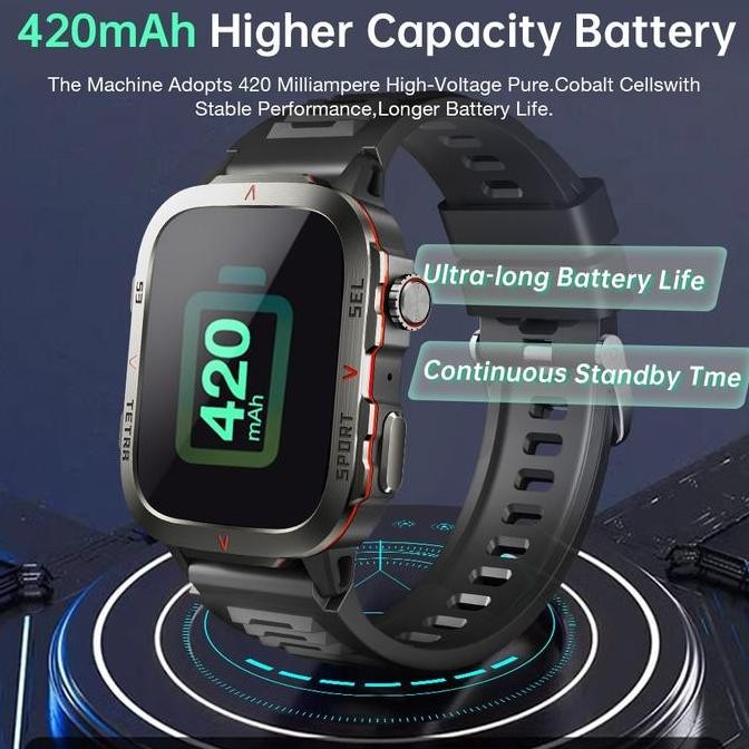 Baru Aolon S3 Smartwatch Eksklusif Wallpaper Kustom Baterai 420Mah Bluetooth Call Fitness Outdoor