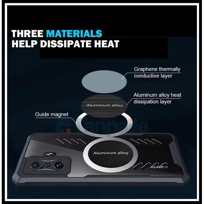 XIAOMI POCO F4 GT 5G COOLING MAGNETIC ORINAL CASE HARD CASING COVER