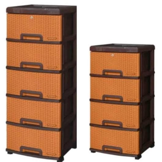 Laci Minimalis Lemari Plastik Laci 5 Susun Contac Napoly