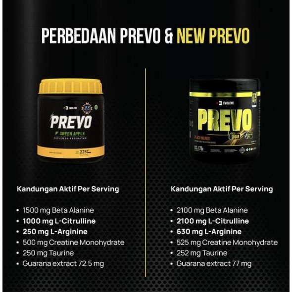 Prevo 7 Sachet Evolene Pre Workout Prewo Wo Preworkout - 7 Sachetan