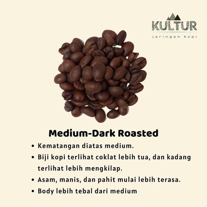 

Coffee Bean Bijii Kopi Arabika Mandailing 1 Kg