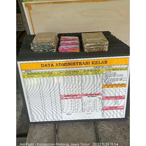 

KT78 JPF-1015 Papan Data Administrasi Kelas + Figura Kayu 120 x 80 cm. bahan milamin bisa di tulisi bisa di hapus. produsen papan data administrasi kelas Sale Sale