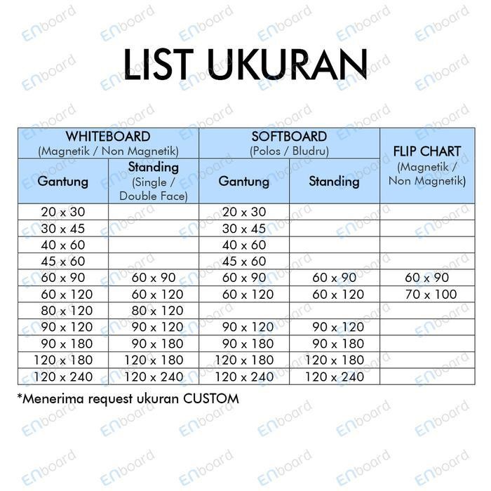 

Lp Flip Chart / Flipchart / Papan Presentasi Non Magnet Sensa 60 X 90 Cm