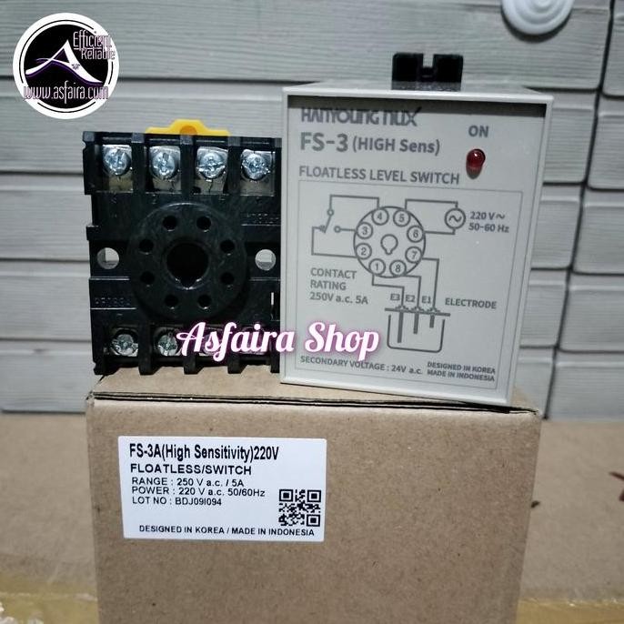 Wlc Hanyoung Nux Baru