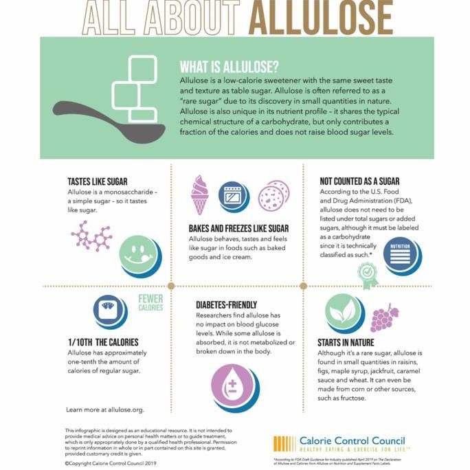 

Baru Allulose Powder 0 Kalori 1kg - Gula Diet Keto Rare Sugar D-Psicose