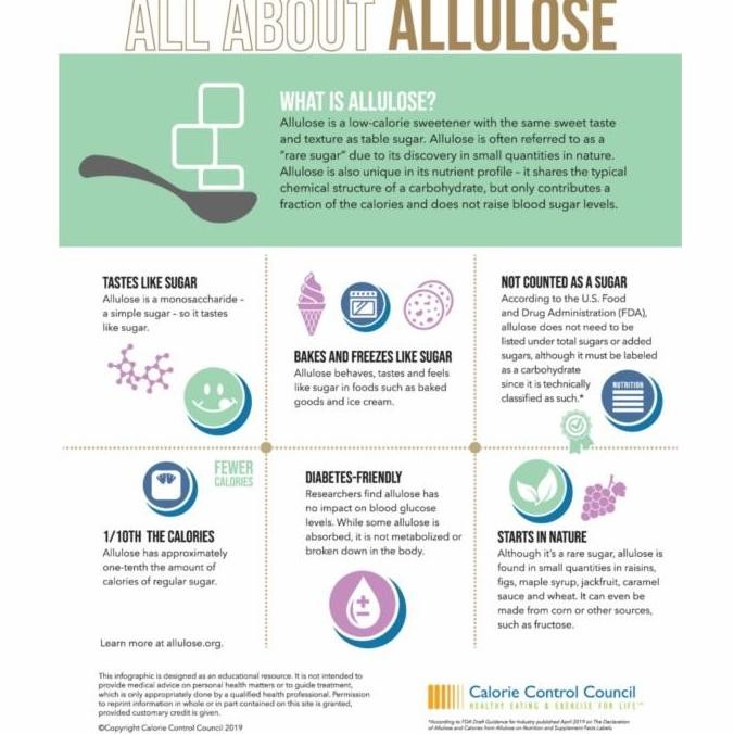 

Baru Allulose Powder 1kg - Gula Rare 0 Kalori untuk Diet Keto DM