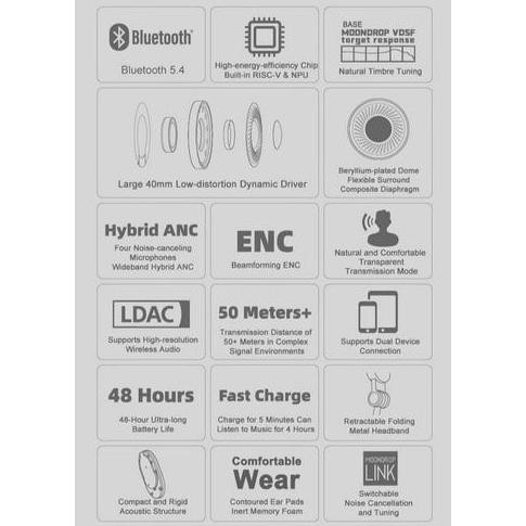 Moondrop Edge 40mm Dynamic Driver Portable Wireless ANC Headphone