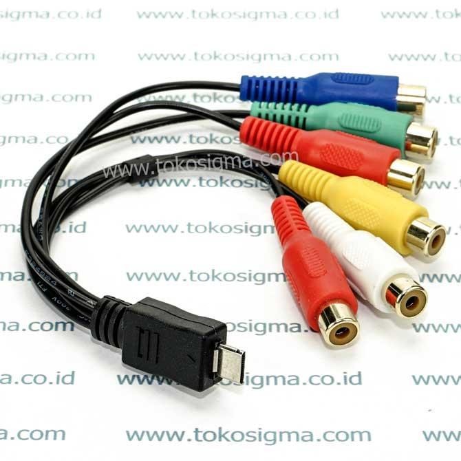 HOT SALE KABEL INPUT AV YPbPr CVBS EZCAP 284