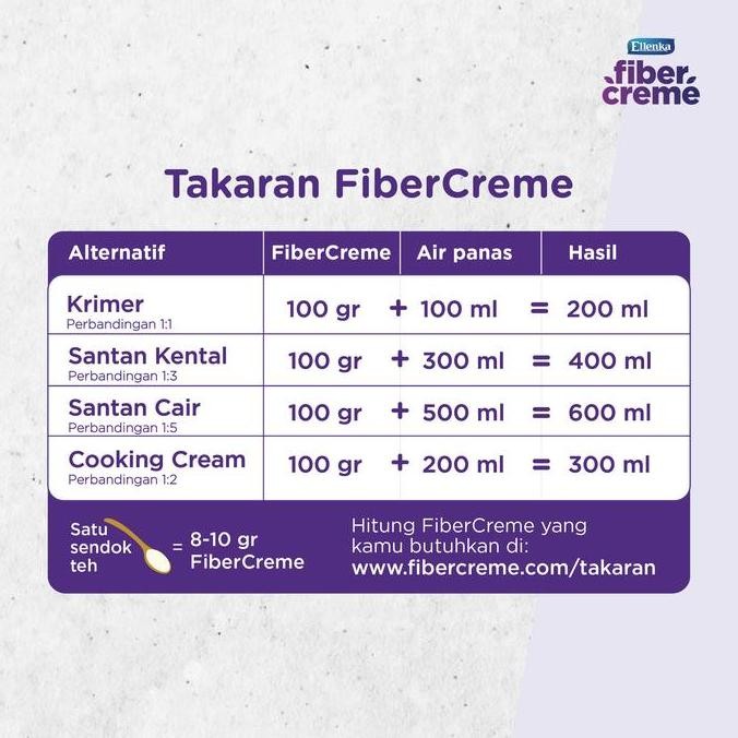 

Promo Fibercreme 450G Folding Box - Paket 3 Pcs Pengganti Santan & Susu Non-Dairy Creamer