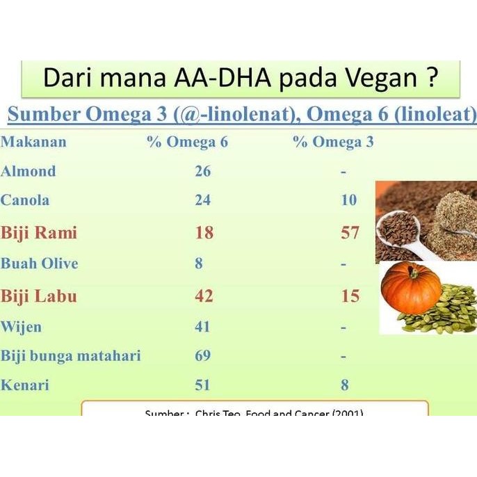 

1000Gr Roasted Almond Slice Matang/ Oven, Tanpa Minyak Pasti Ori