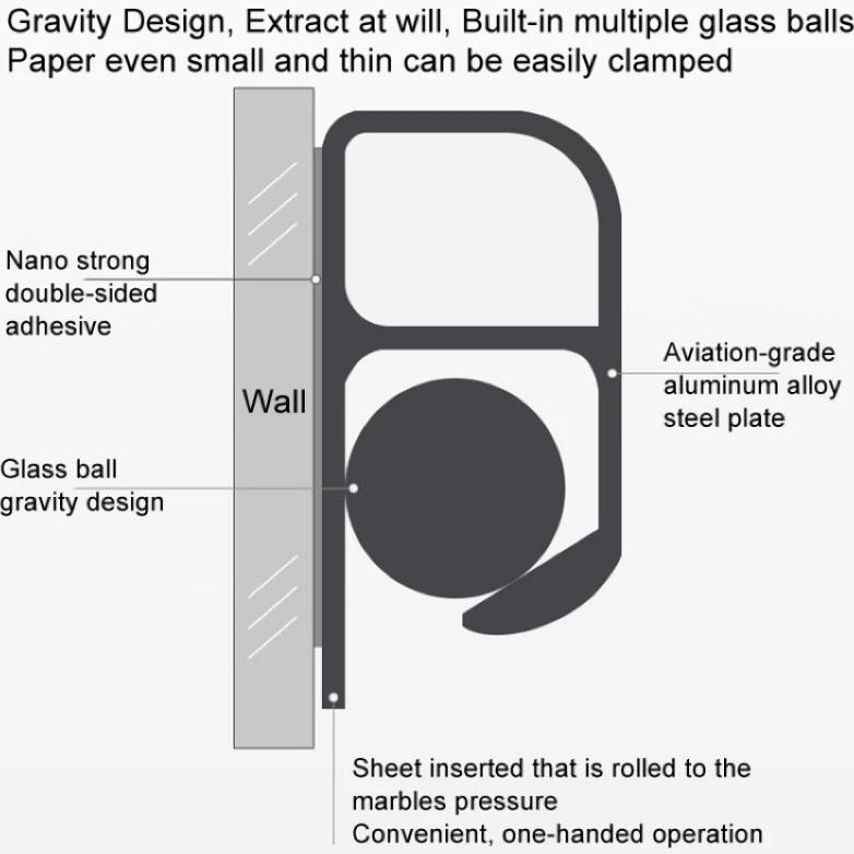 

Best! Penjepit Kertas Bon Bill Tab Grabber Aluminum Bill Holder Restaurant Getra Cafe ~