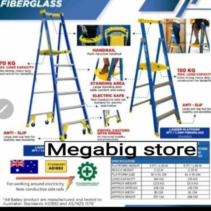 Ladder Podium Fiberglass Krisbow 1.2 Meter 4Ft Tangga 1.2M 4 Feet Ori Co