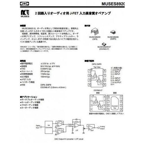 MUSES 8920 - JDM Japan