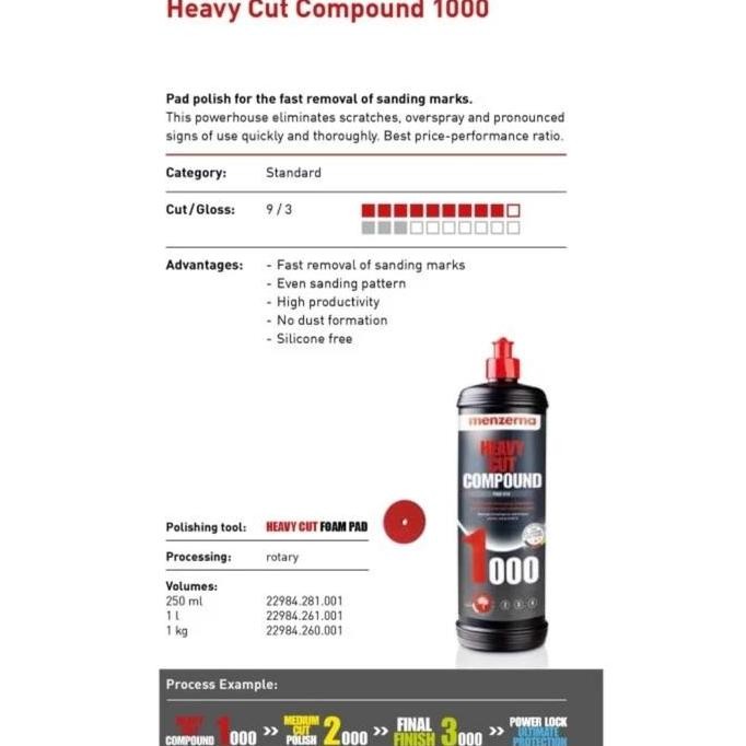 WM - Compound Polish Finish