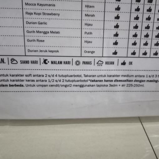 Oplosan Kang ali galatama 60ml