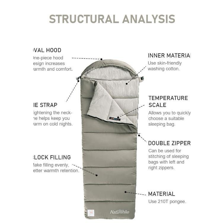 Sleeping Bag Naturehike M300 Nh20Msd02