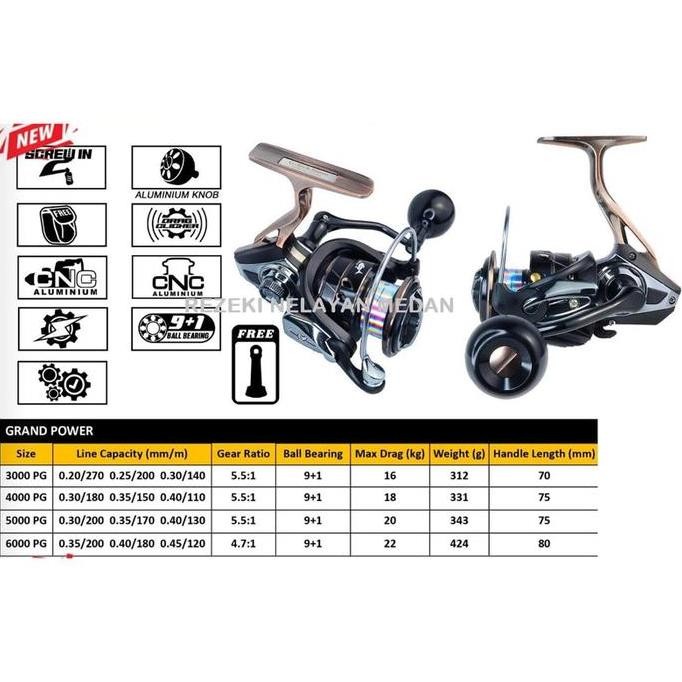 TERBARU - Reel G-TECH Grand Power 3000PG / 4000PG / 5000PG / 6000PG