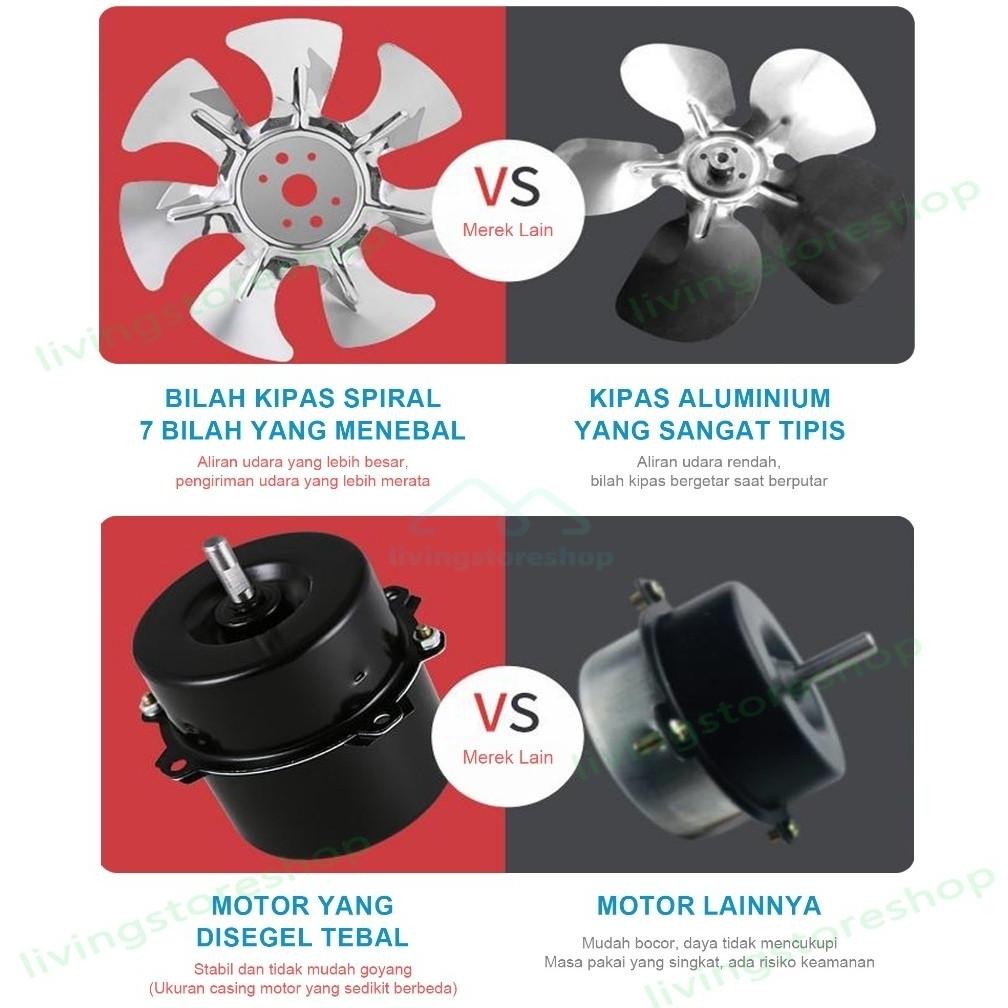 Model baru - 4/6/8/10 inch Kipas angin ekstraktor mini Kipas angin saluran Exhaust Blower 220V Kipas