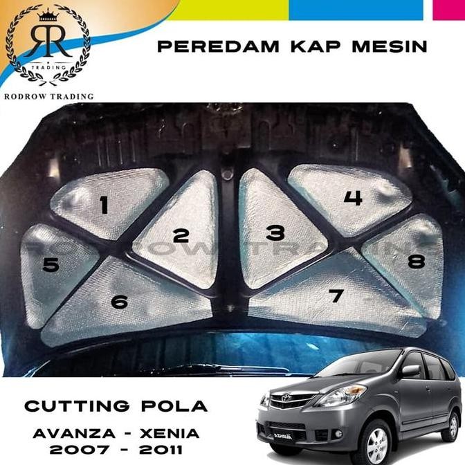 Promo Peredam Mesin Mobil Avanza - Xenia / Cutting Pola Peredam Panas Mobil COD