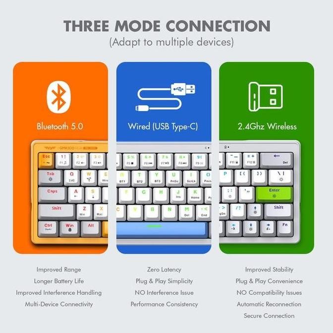 Armaggeddon GMK100 Keyboard Mekanis 60% Compact RGB Triple Mode Bluetooth