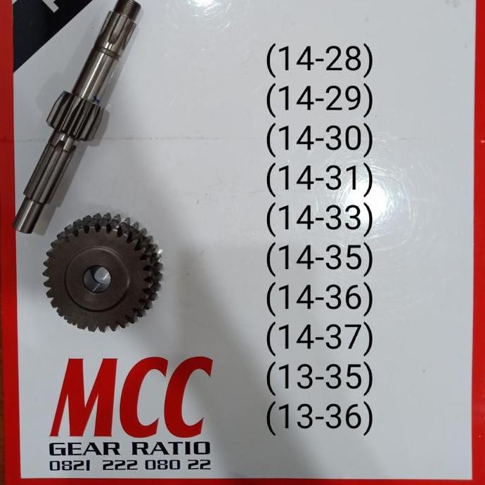 TERBARU - gear ratio 1 Yamaha f1zr