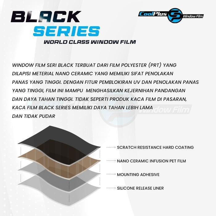 Kaca Film Depan Mobil Coolplus