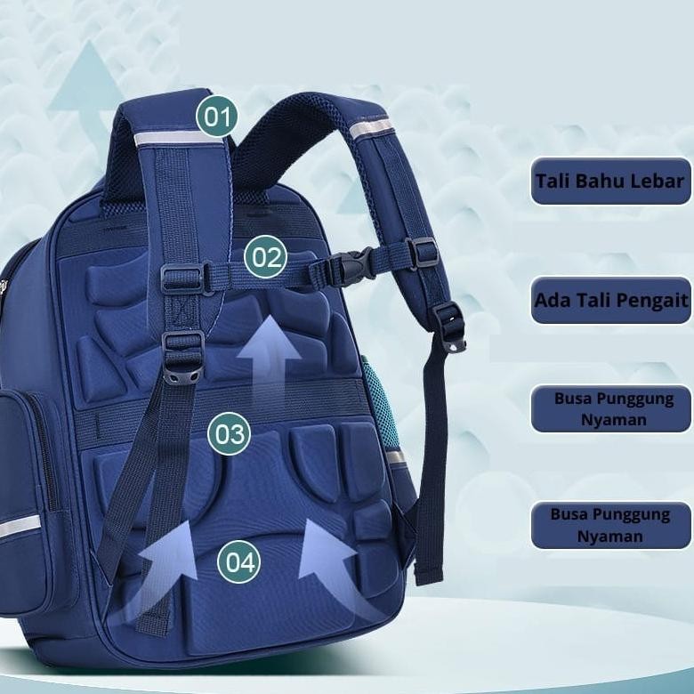 Ransel Sekolah Anak / Tas Ransel Sekolah SD SMP Import Sanrio Naruto Import Waterproof