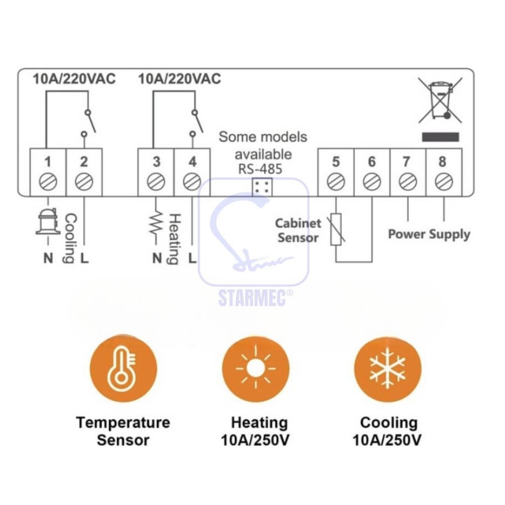 Thermostat Digital STC-1000HX STC-1000 Elitech Original