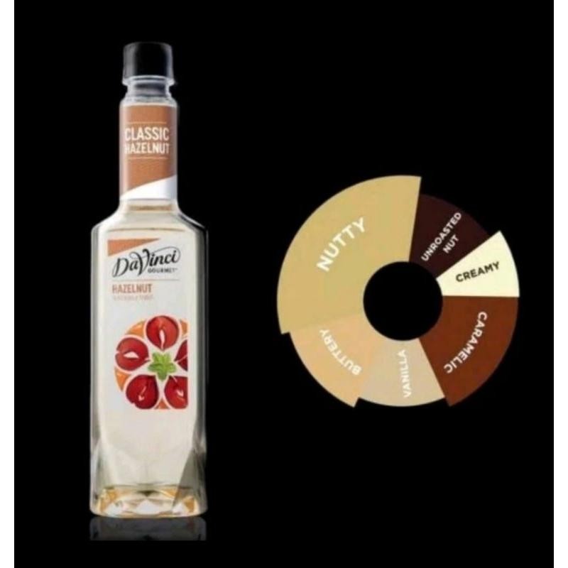 

Davinci Syrup Hazelnut Terbaru Best Quality 100% Original