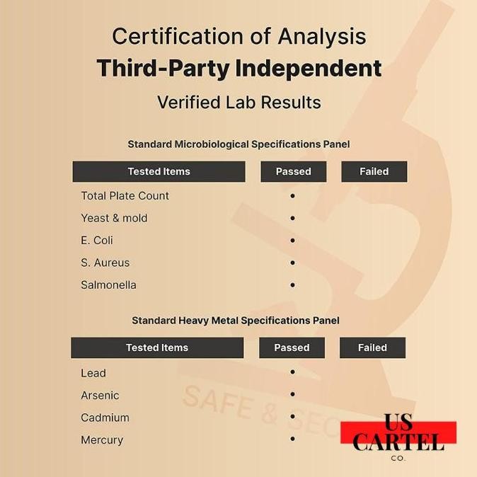 Naturebell Magnesium Complex - Glycinate, Citrate, Taurate, Plus More