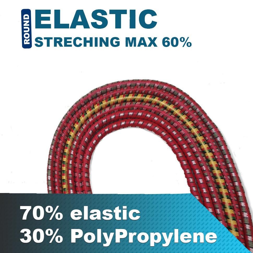 Premium Tali Bagasi Pengikat Barang Di Motor / Tali Bagasi Motor / Karet Pengikat Barang Multifungsi