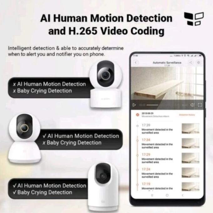 Xiaomi MI Home Security camera 360 2K/1080P-Xiaomi CCTV Camera 360