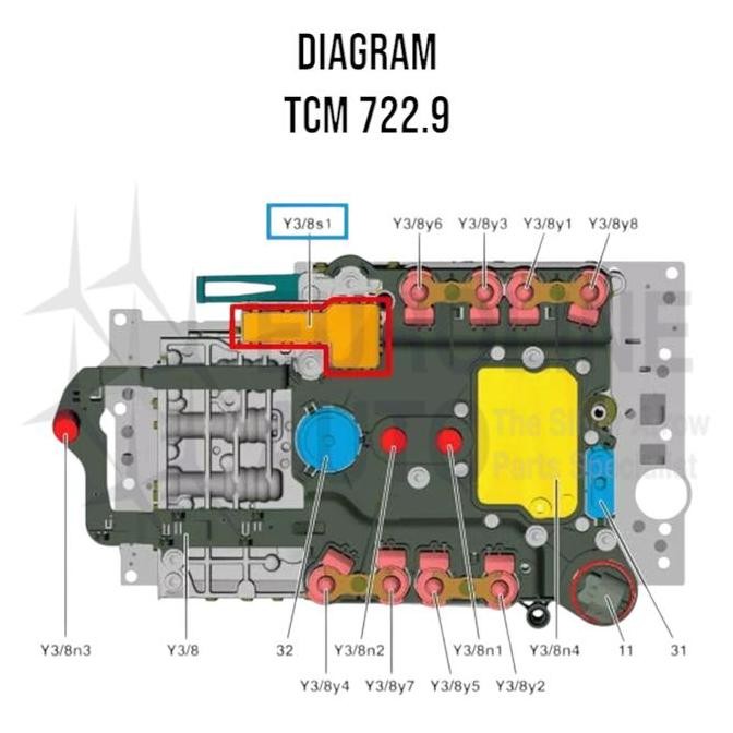 AT, Sensor Speed Set TCM 722.9xx Y3/8n1 & Y3/8n2