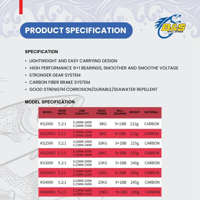 Asli Lurekiller Flame Ks2000 Ks4000 Reel Pancing Bahan Karbon Power Handle Free 1Pcs Spool Rp006