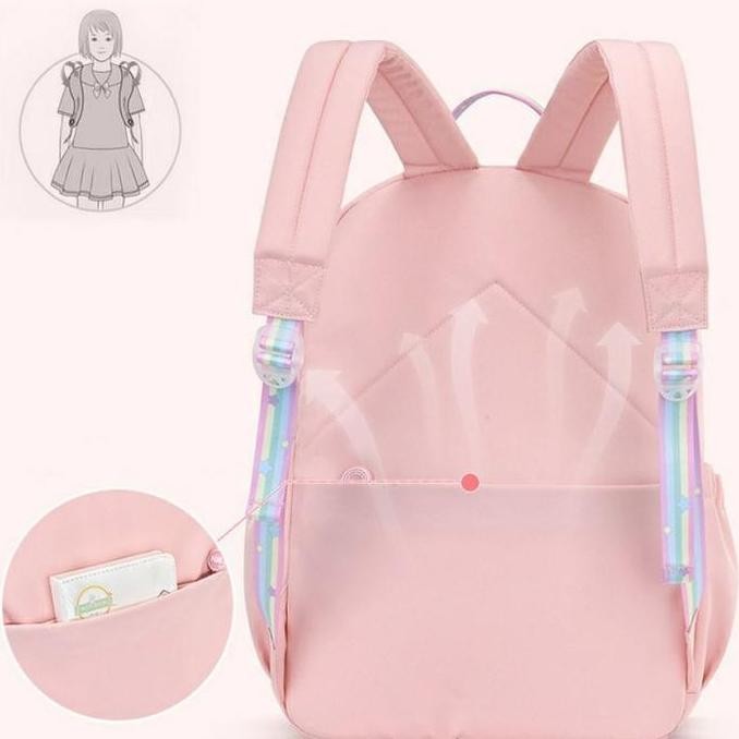 

Spesial Tas Sekolah Tas Ransel Anak Tk Sd Tas Anak Import Premium Terbaru