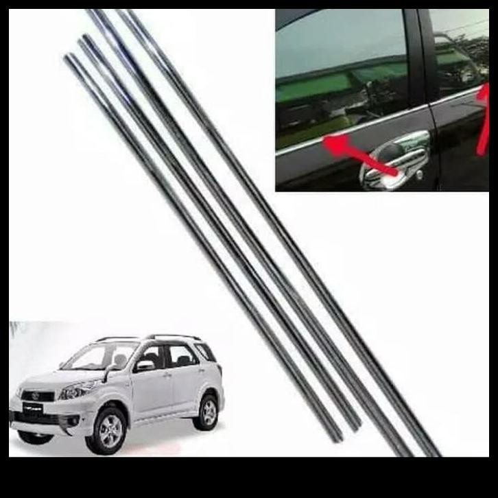 HOT DEAL LIST LIS KACA SAMPING MOBIL TERIOS 