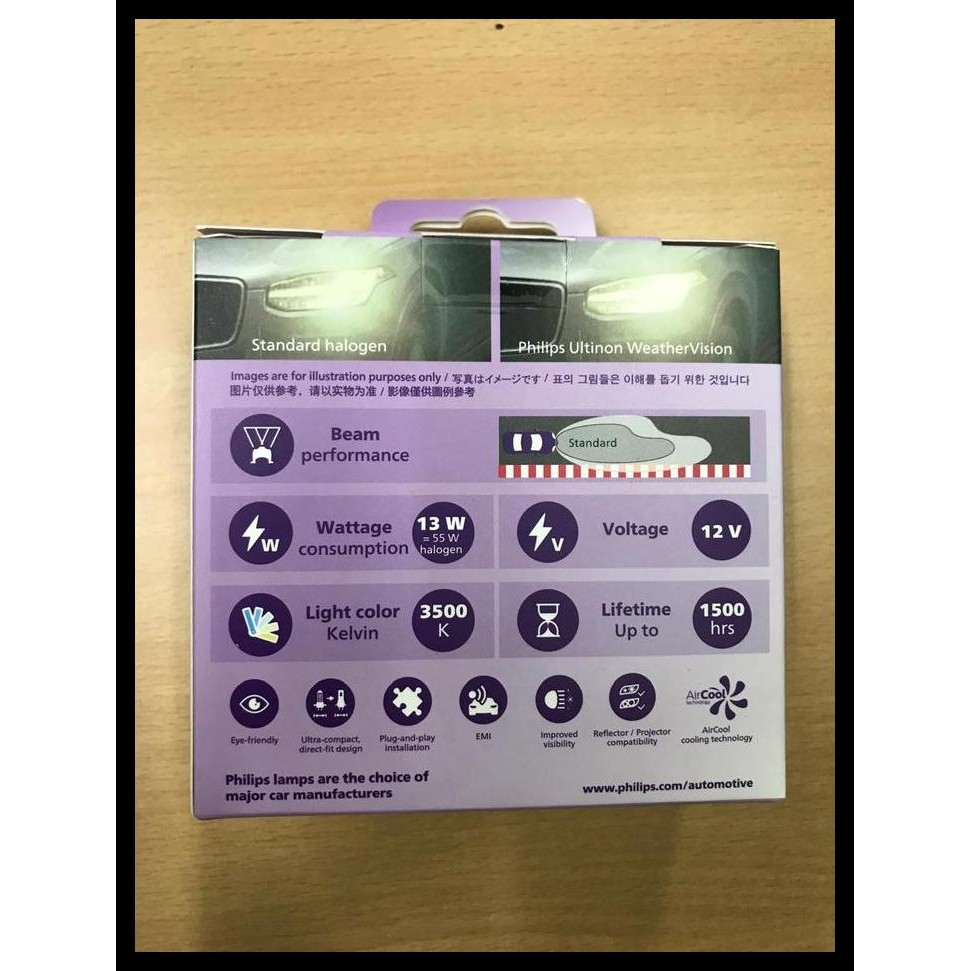 GRATIS ONGKIR BOHLAM LED HL H3 ULTINON U2510 PHILIPS -SET-  -68235 -