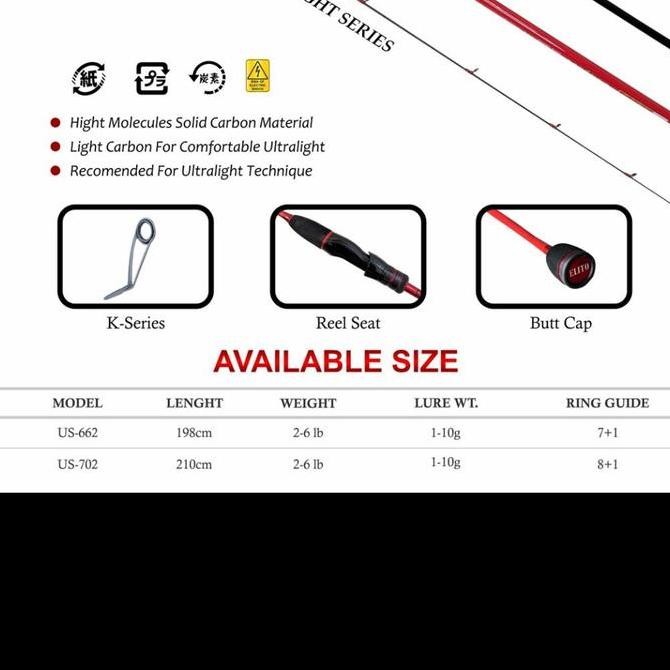 Joran Pancing Elito Bengkek 198 Atau 210 Solid Carbon Pabrikan Emperor - 210Cm