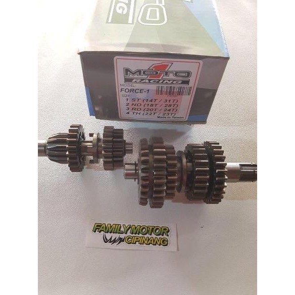 Rasio F1ZR f1 force 1 road race drag moto1 racing bukan qtt yypang