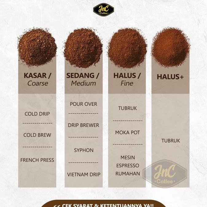 

Jnc Silver House Blend 1 Kg 100% Robusta For Kopi Susu Espresso Kualitas Terbaik Harga Termurah