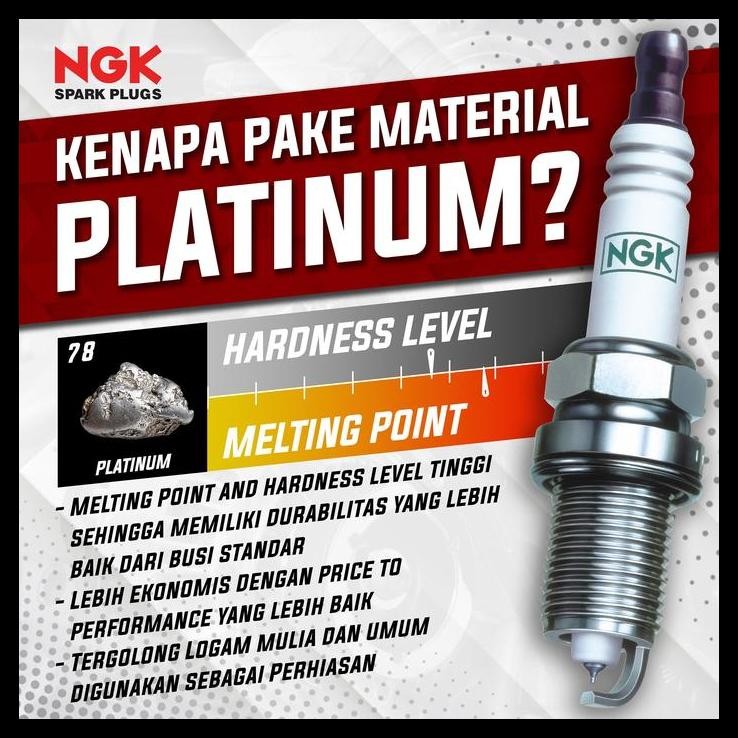 BEST DEAL BUSI VESPA CLASSIC 2T DRAT PENDEK ASLI NGK PLATINUM GPOWER 