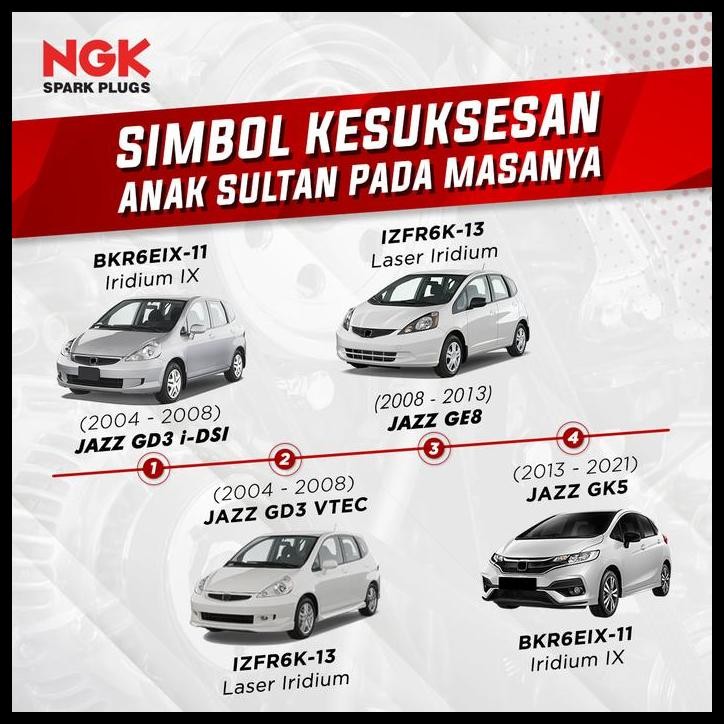 TERBARU BUSI MOBIL HONDA JAZZ ASLI NGK IRIDIUM IX / LASER IRIDIUM ORIGINAL 