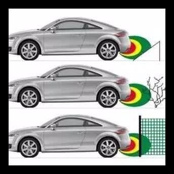 GRATIS ONGKIR SENSOR PARKIR MOBIL 2 TITIK UNIVERSAL MOBIL SUZUKI XL 7 