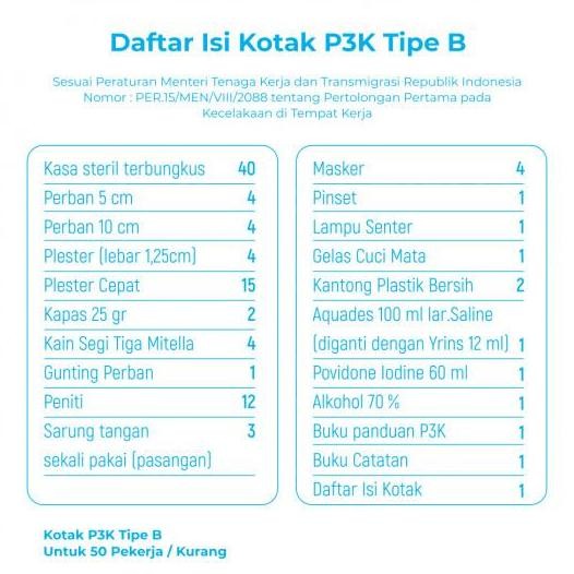 Isi Kotak Obat P3K type B / isi kotak p3k tipe B lengkap