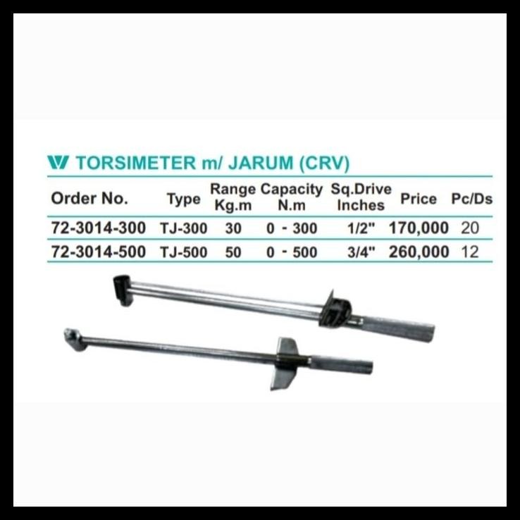 TERMURAH KUNCI MOMEN TORSI TORQUE METER 1/2 INCH WIPRO 